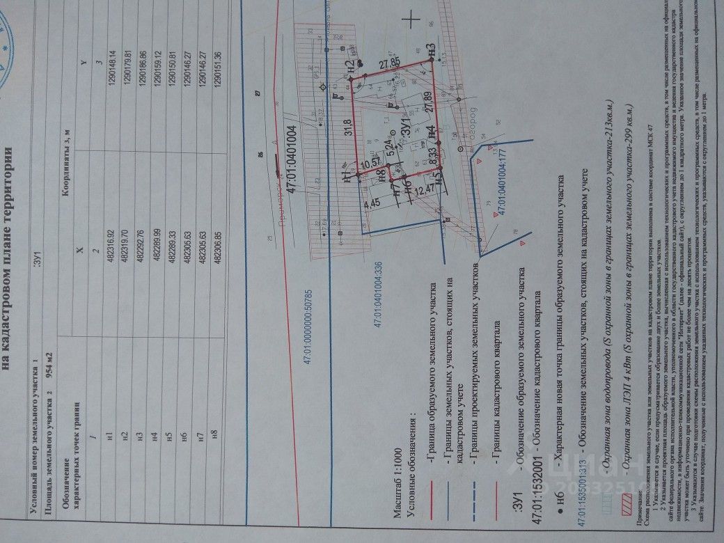 Купить загородную недвижимость в поселке Карасевка Выборгского района,  продажа загородной недвижимости - база объявлений Циан. Найдено 1 объявление