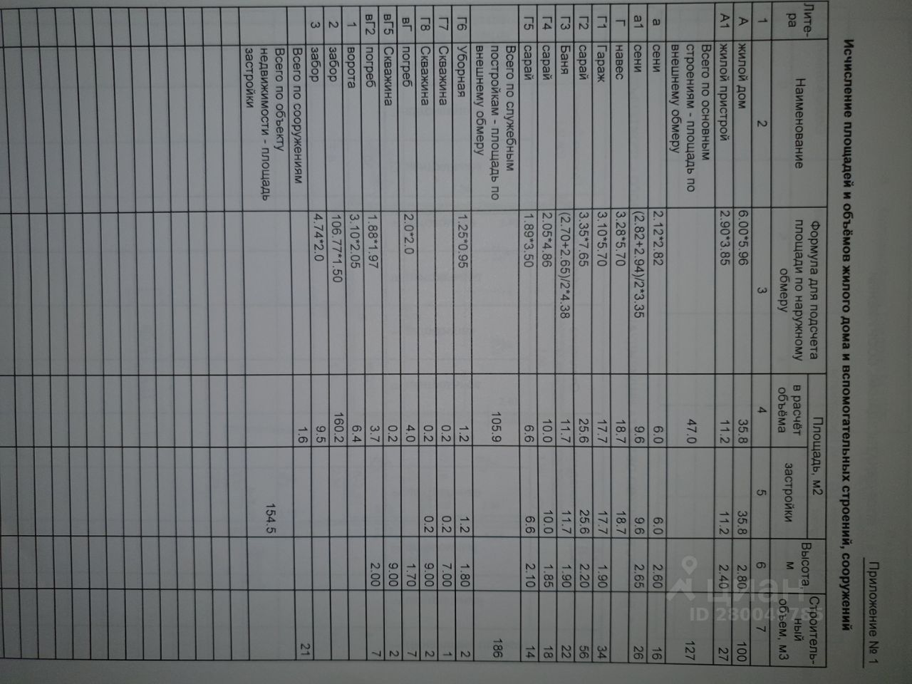 Дом в Башкортостан, Стерлитамак пер. Халтурина, 6 (40 м²)