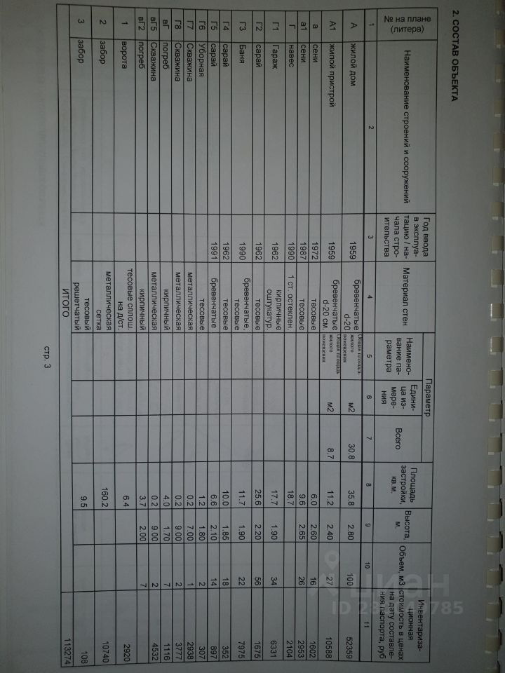 Дом в Башкортостан, Стерлитамак пер. Халтурина, 6 (40 м²)