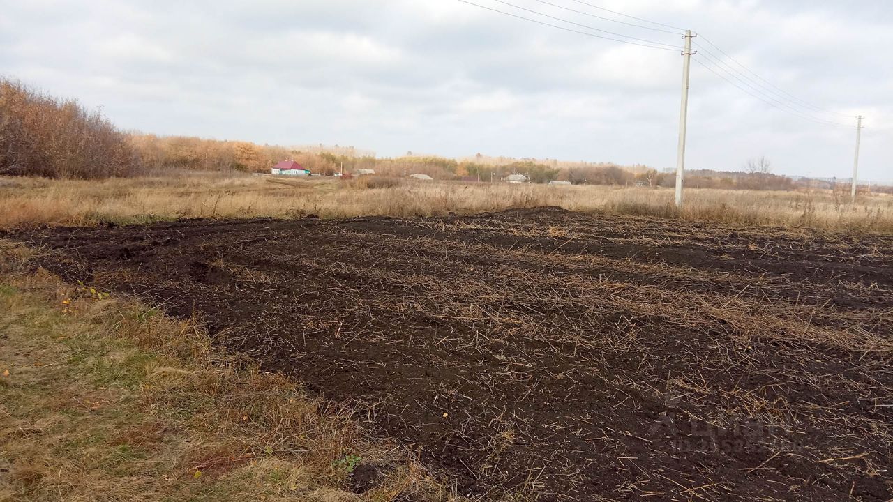 Купить дом в Мордовском районе Тамбовской области, продажа домов - база  объявлений Циан. Найдено 3 объявления