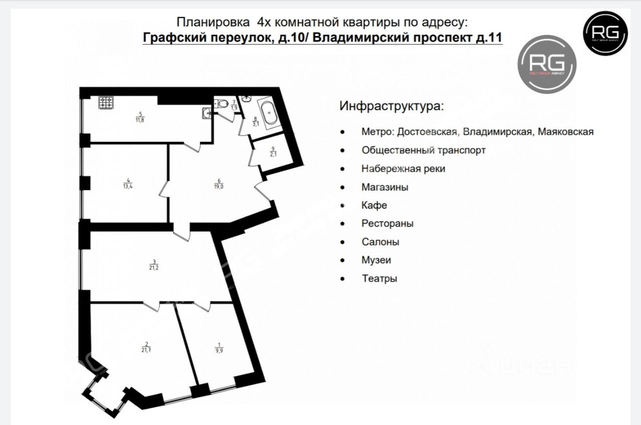 Купить квартиру в переулке Графский дом 10/11 в Санкт-Петербурге, продажа  жилой недвижимости на Циан. Найдено 2 объявления