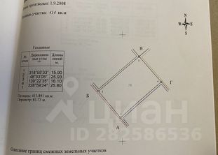 участок 12.4 сот.