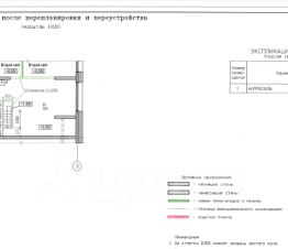 своб. назнач. 92 м², этаж 1