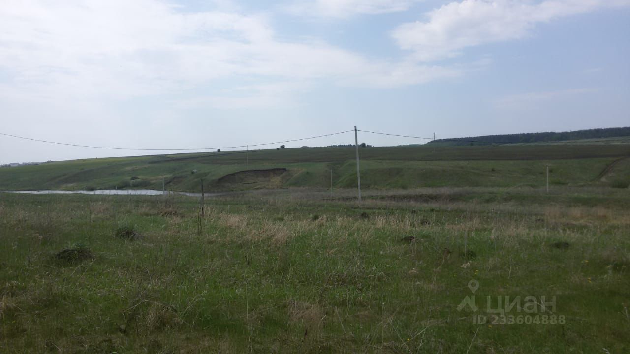 Купить загородную недвижимость на улице Никольский порядок в селе Атемар,  продажа загородной недвижимости - база объявлений Циан. Найдено 2 объявления