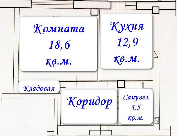 Русская доска объявлений - Волгоград. Девушка, ищу парня.