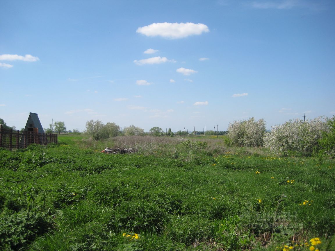 Купить загородную недвижимость в селе Плахино Захаровского района, продажа  загородной недвижимости - база объявлений Циан. Найдено 2 объявления