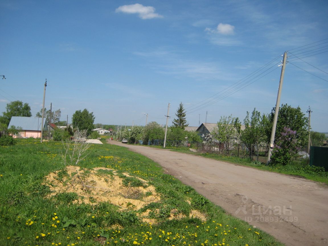 Купить загородную недвижимость в селе Плахино Захаровского района, продажа  загородной недвижимости - база объявлений Циан. Найдено 2 объявления