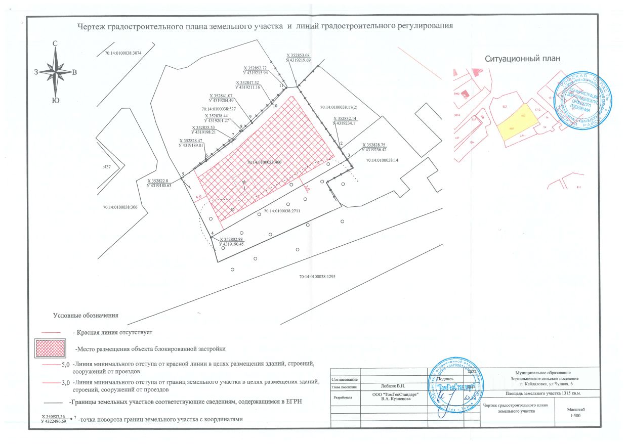 Купить загородную недвижимость на улице Чудная в поселке Кайдаловка в  сельском поселении Зоркальцевское, продажа загородной недвижимости - база  объявлений Циан. Найдено 1 объявление