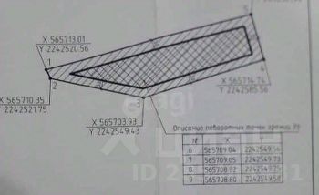 участок 8.0 сот.