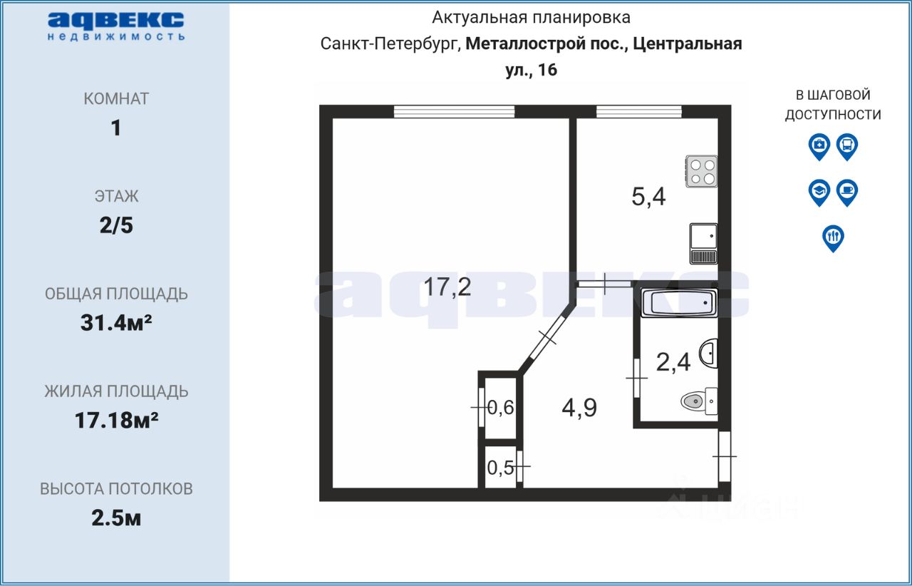 Металлострой 2 Х Комнатные Вторичка Купить