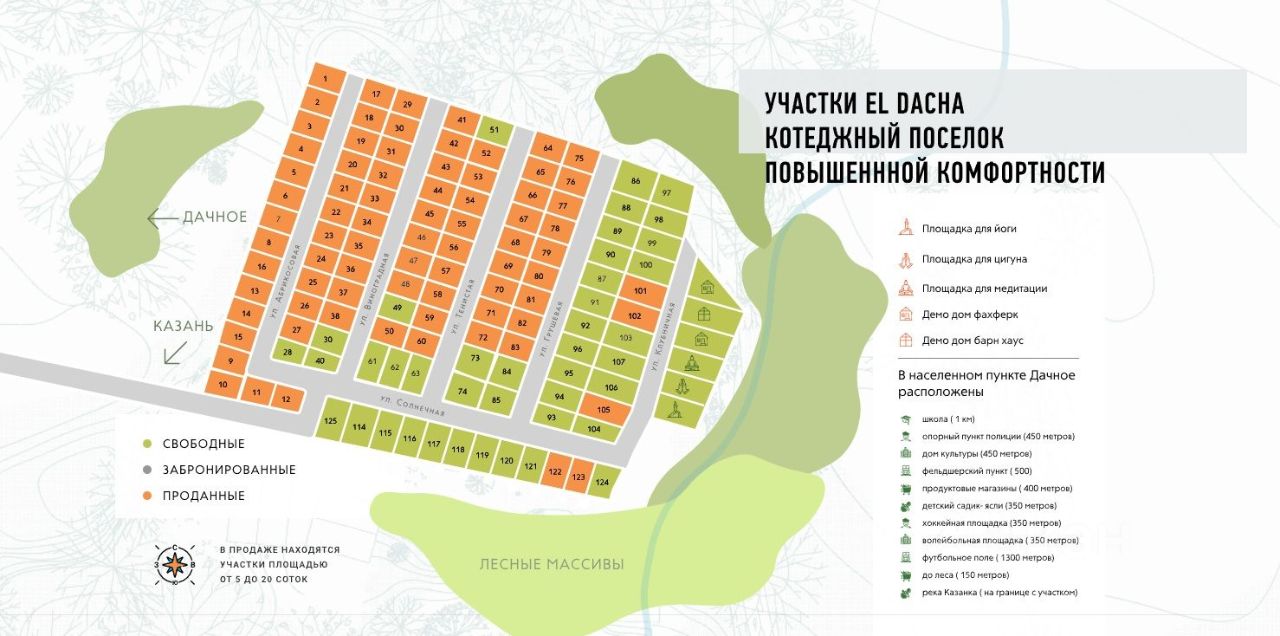 Купить земельный участок в поселке Дачное Высокогорского района, продажа  земельных участков - база объявлений Циан. Найдено 40 объявлений