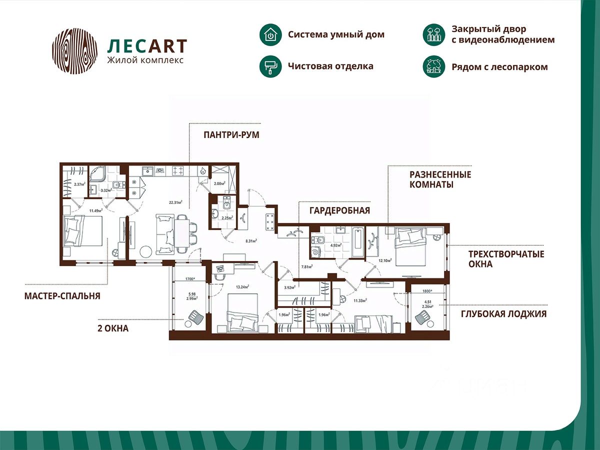 Купить 4-комнатную квартиру рядом с метро Проспект Ветеранов, продажа  четырехкомнатных квартир во вторичке и первичке на Циан. Найдено 215  объявлений