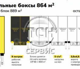 склад 1730 м², этаж 1