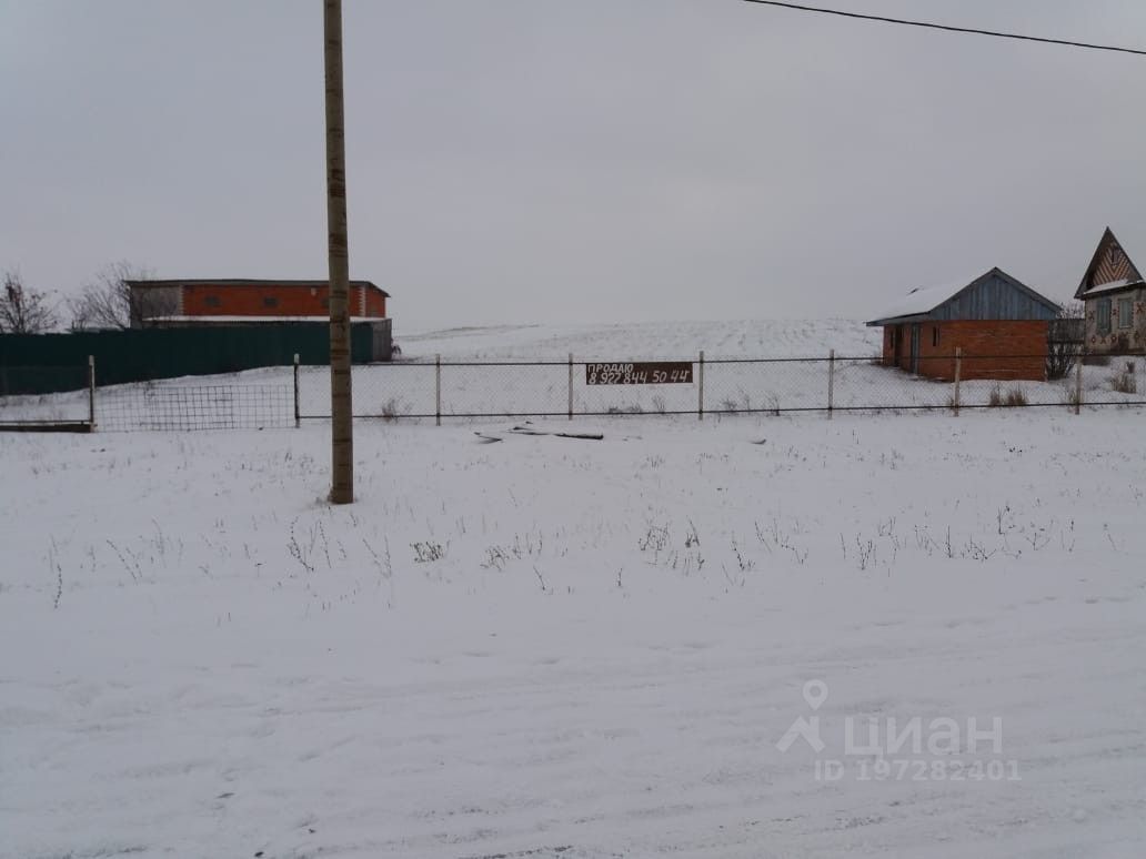 Купить загородную недвижимость в Аликовском районе республики Чувашская,  продажа загородной недвижимости - база объявлений Циан. Найдено 5 объявлений