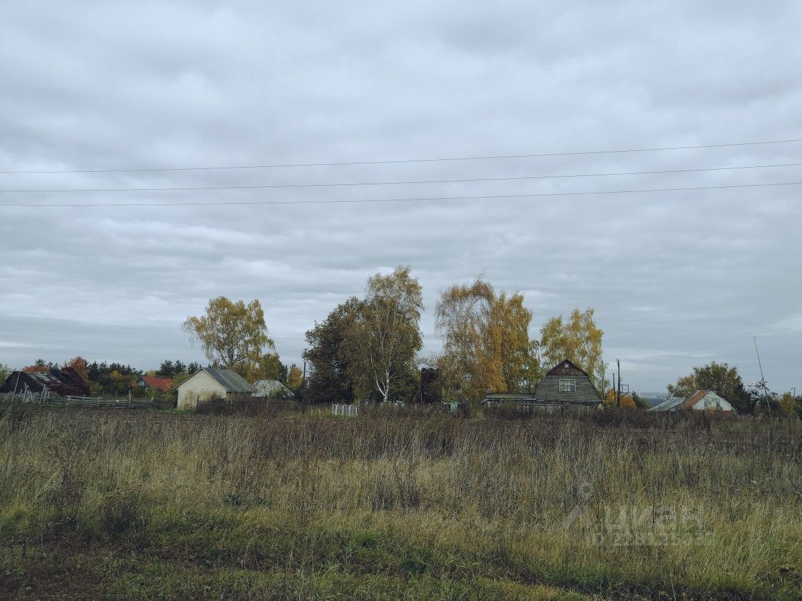 Купить загородную недвижимость на улице Набережная в деревне Тетерюгино,  продажа загородной недвижимости - база объявлений Циан. Найдено 1 объявление