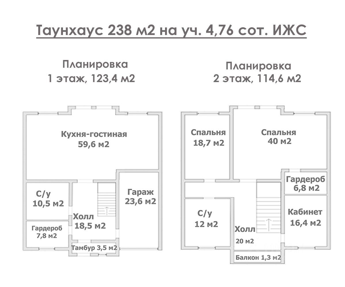 Купить таунхаус в Шлиссельбурге, продажа таунхаусов - база объявлений Циан.  Найдено 12 объявлений