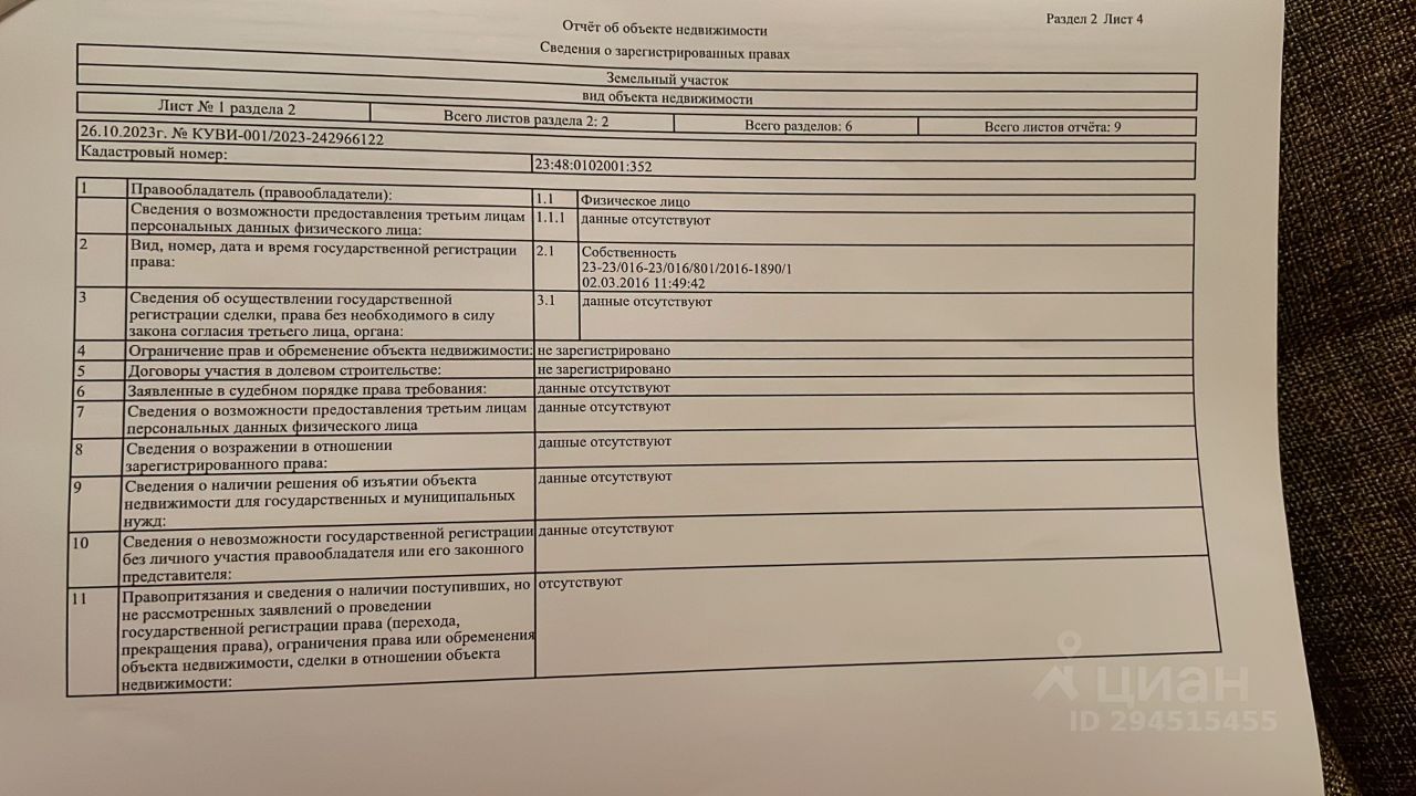 Купить земельный участок на улице Щорса в городе Славянск-на-Кубани,  продажа земельных участков - база объявлений Циан. Найдено 3 объявления