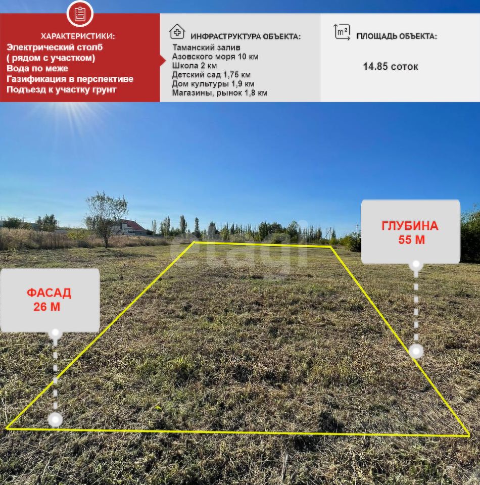 Продажа участка 14,9сот. пер. Казачий, Краснодарский край, Темрюкский  район, Вышестеблиевское с/пос, Вышестеблиевская станица - база ЦИАН,  объявление 294923374