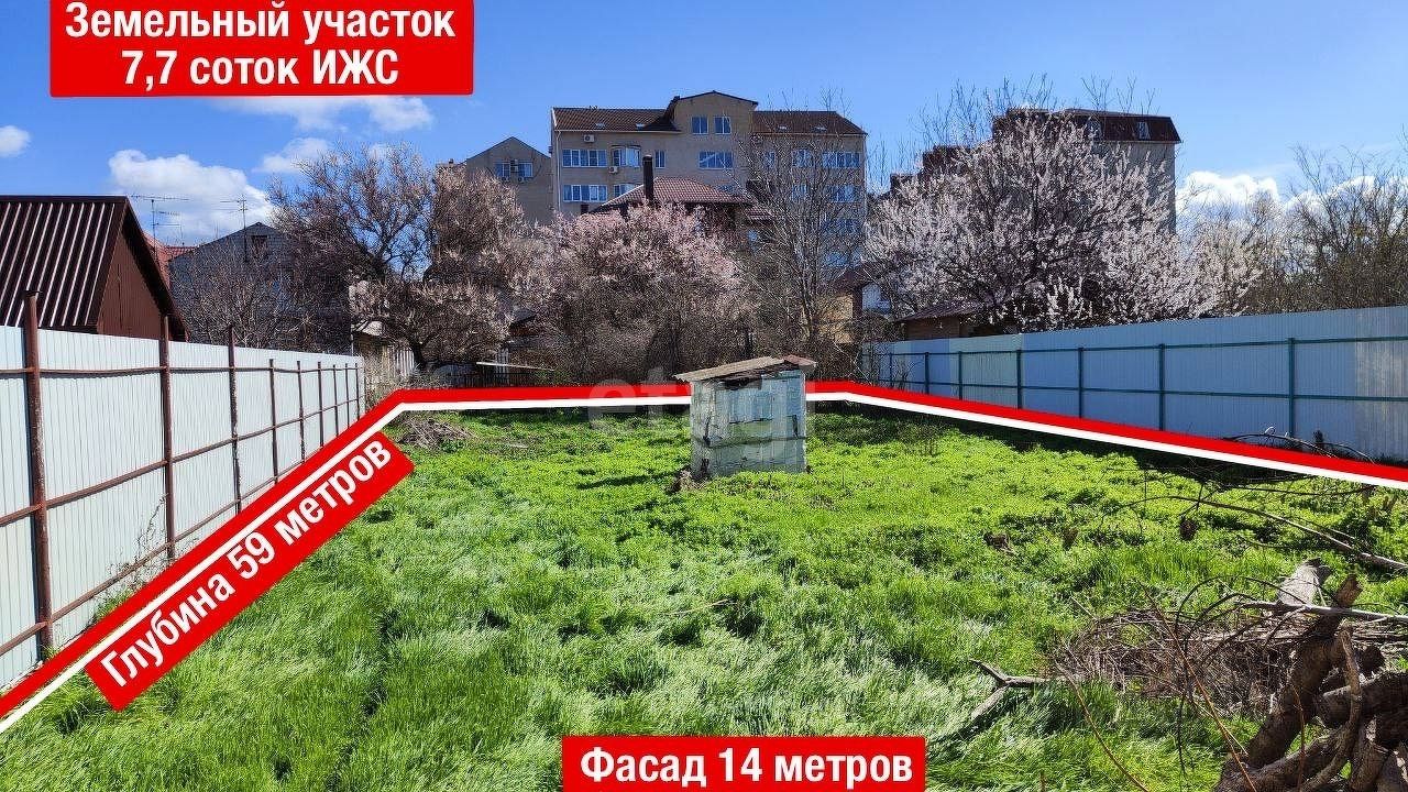 Купить загородную недвижимость на улице Спортивная в микрорайоне Алексеевка  в городе Анапа, продажа загородной недвижимости - база объявлений Циан.  Найдено 2 объявления