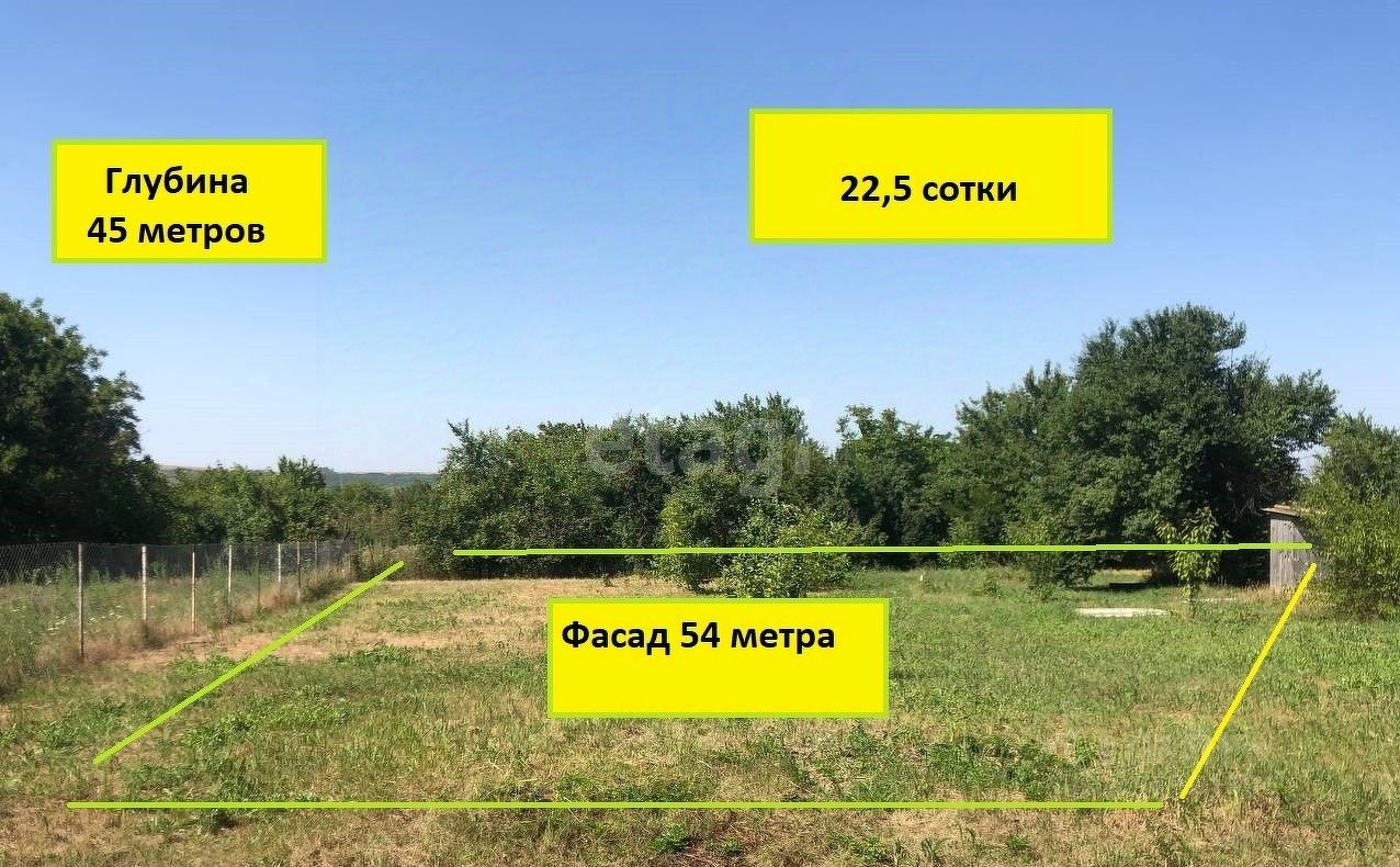 Купить земельный участок на улице Советская в станице Гостагаевская в  муниципальном образовании Анапа, продажа земельных участков - база  объявлений Циан. Найдено 3 объявления