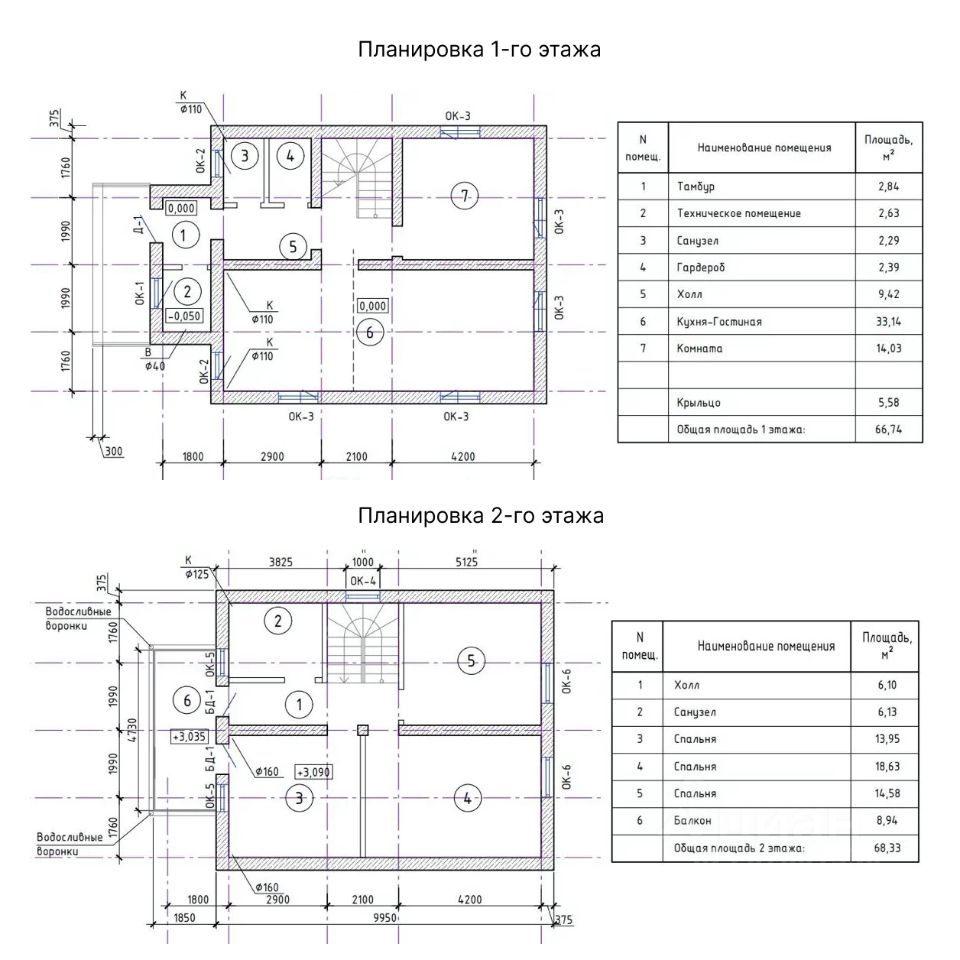 Купить дом в СНТСН Алапурские Леса Гатчинского района, продажа домов - база  объявлений Циан. Найдено 6 объявлений