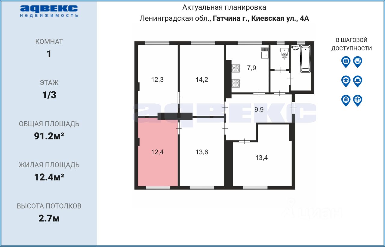 Купить комнату на улице Киевская в городе Гатчина, продажа комнат во  вторичке и первичке на Циан. Найдено 5 объявлений