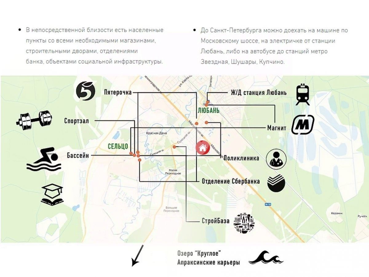 Купить Участок В Ленинградской Области Тосненский