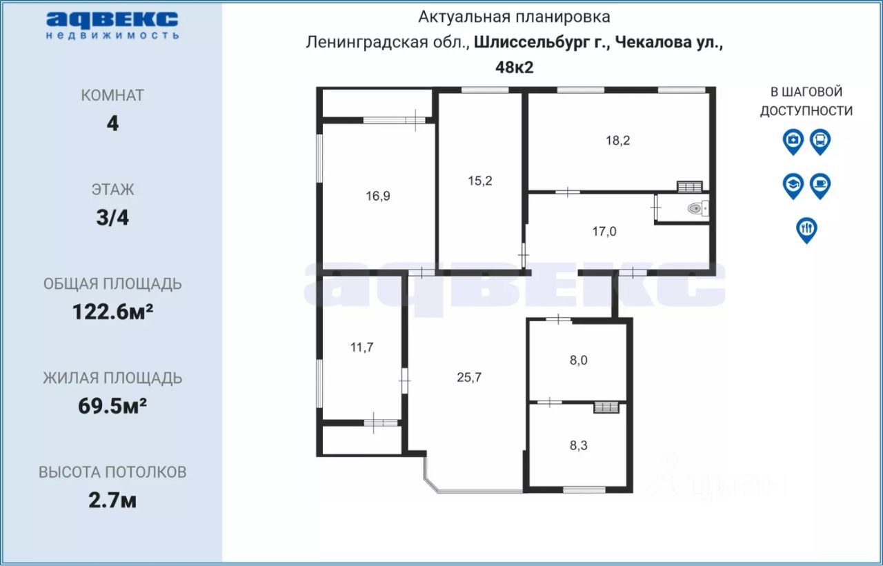 Купить 2 Квартиру В Шлиссельбурге Вторичка