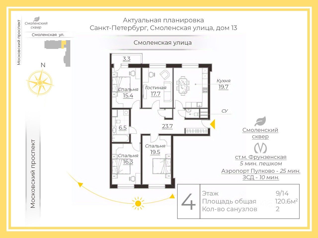 Продаю четырехкомнатную квартиру 120,6м² Смоленская ул., 13,  Санкт-Петербург, м. Фрунзенская - база ЦИАН, объявление 296366690