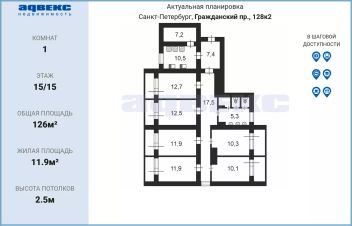 комната 126/12 м², этаж 15