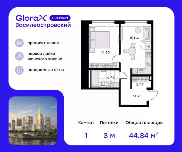 ЖК «GloraX Premium Василеостровский»