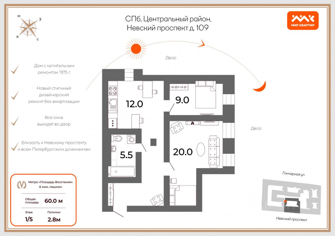 Купить квартиру на проспекте Невский в Санкт-Петербурге, продажа квартир во  вторичке и первичке на Циан. Найдено 123 объявления