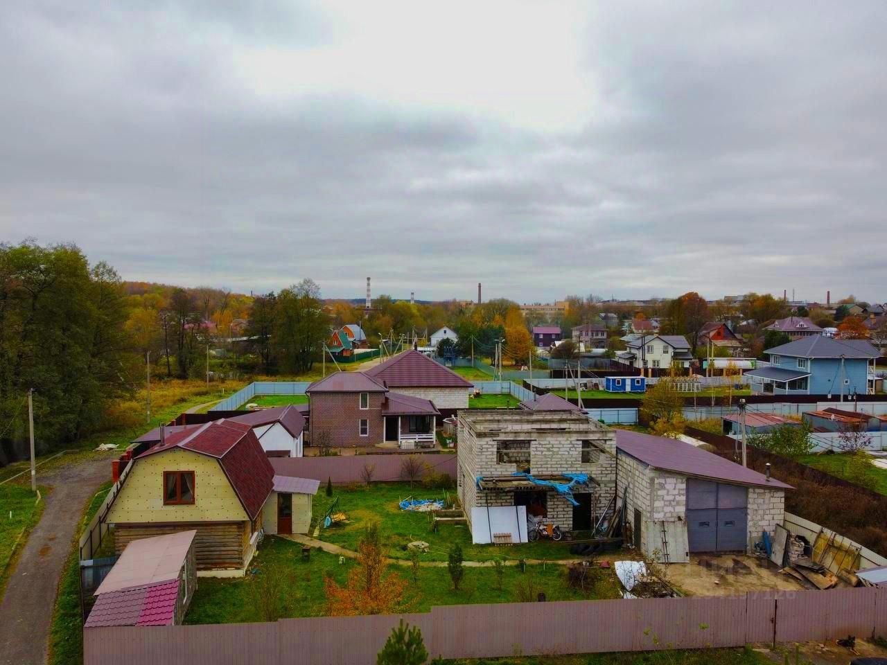 Купить загородную недвижимость в деревне Венюково Московской области,  продажа загородной недвижимости - база объявлений Циан. Найдено 19  объявлений