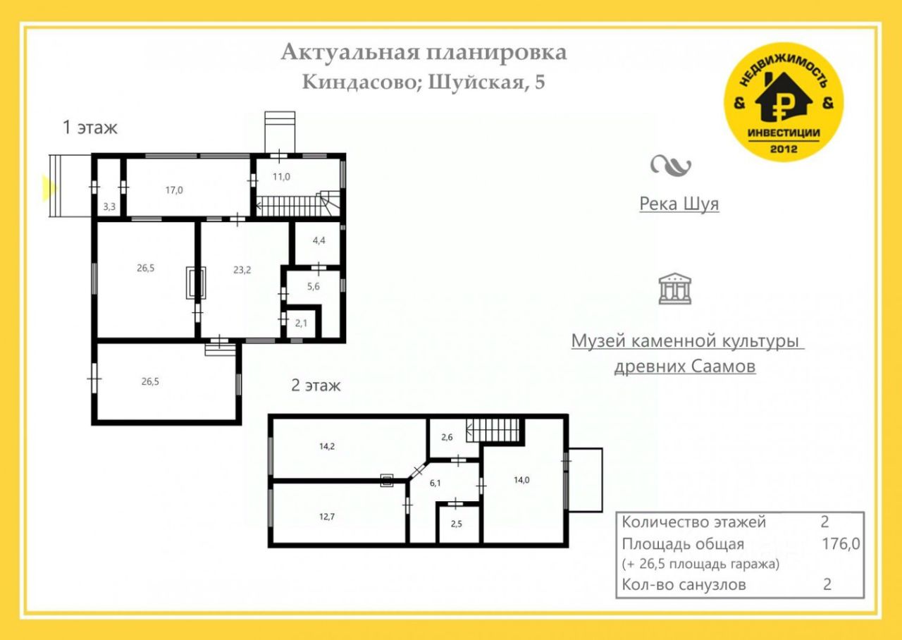 Купить дом в деревне Киндасово Пряжинского городского поселения, продажа  домов - база объявлений Циан. Найдено 2 объявления