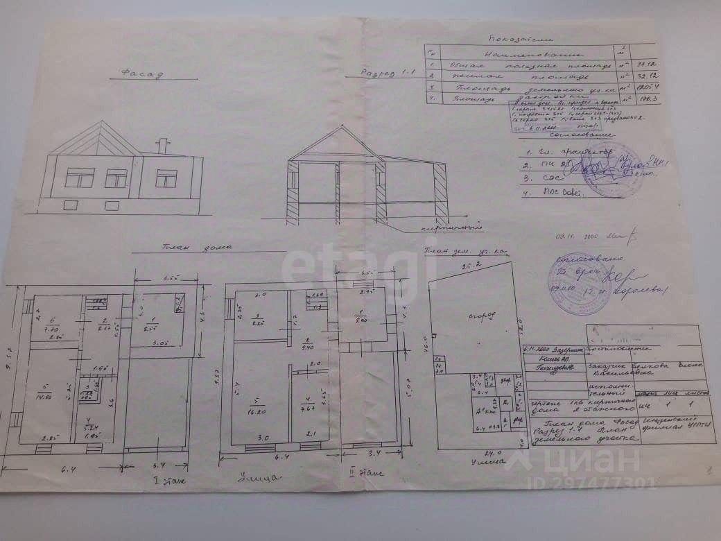 Продажа дома 10,3сот. ул. Новоселов, Ульяновская область, Базарный Сызган  рп - база ЦИАН, объявление 297477301