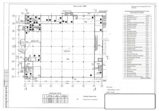 торг. площадь 6208 м², этаж 1