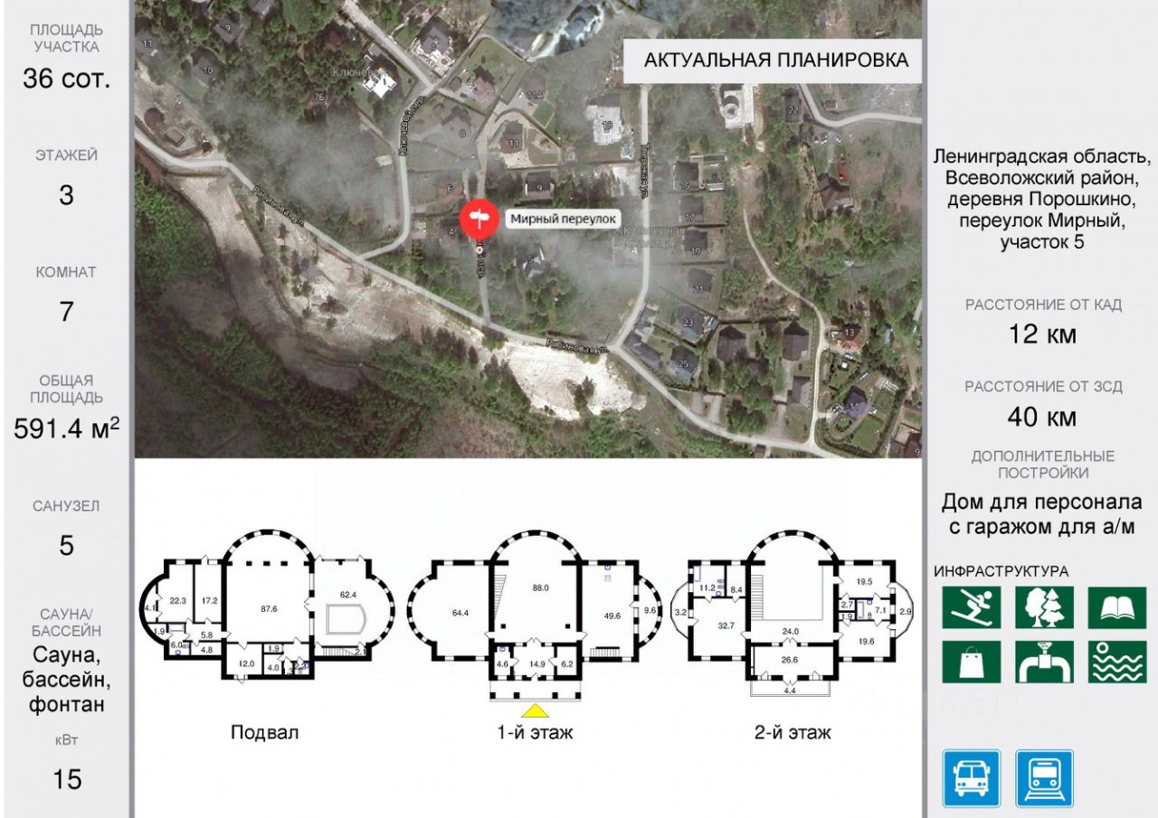 Купить дом в переулке Мирный в деревне Порошкино в сельском поселении  Бугровское, продажа домов - база объявлений Циан. Найдено 1 объявление