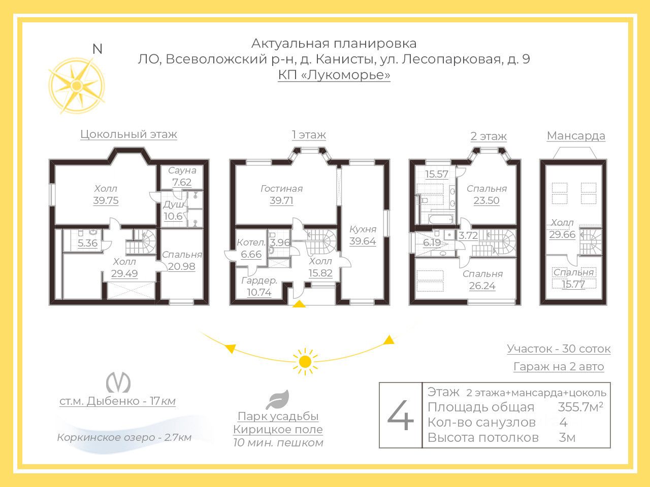 Купить дом в деревне Вартемяги Всеволожского района, продажа домов - база  объявлений Циан. Найдено 65 объявлений