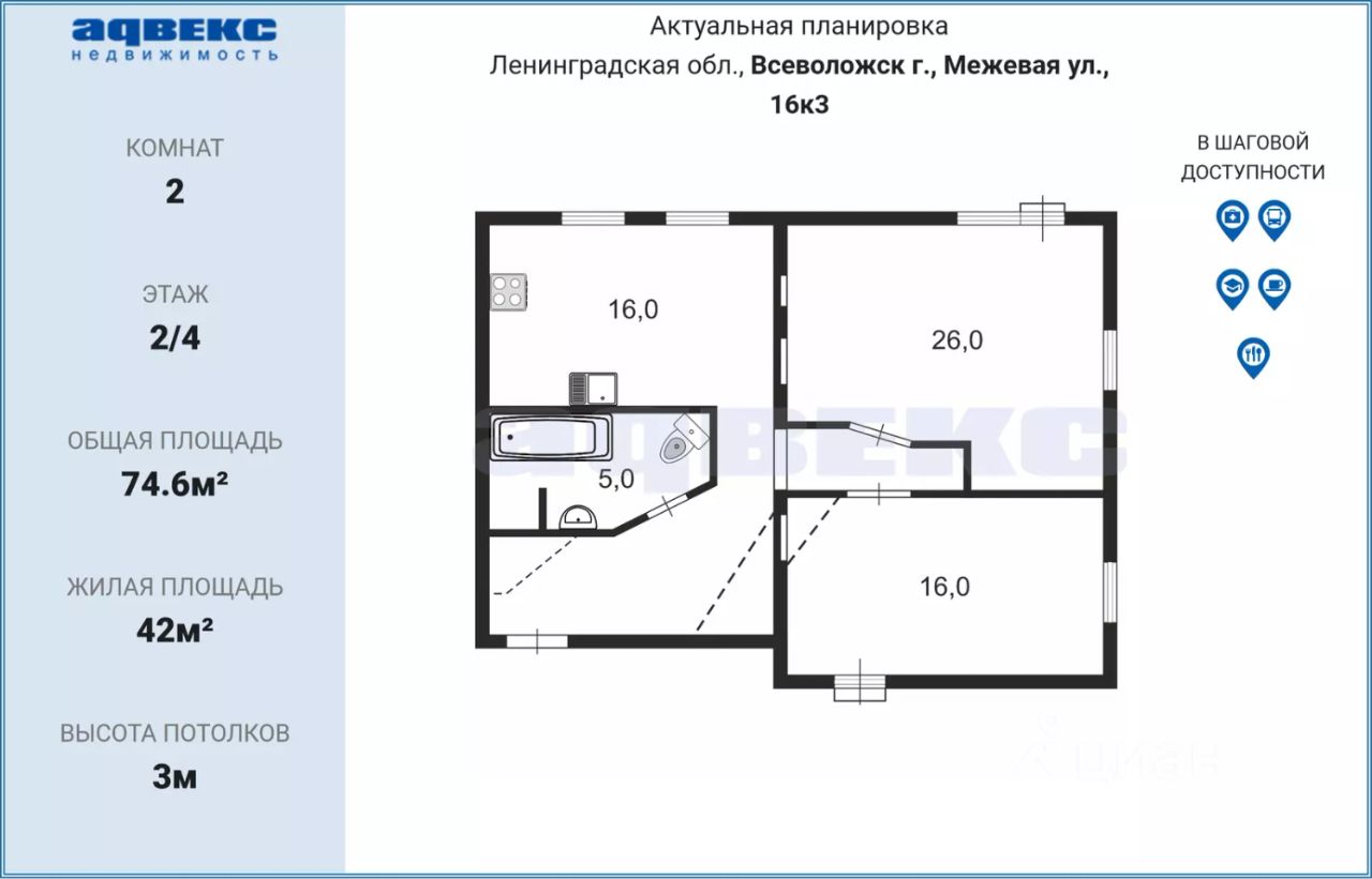 Купить пентхаус в Всеволожске, продажа квартир пентхаусов. Найдено 1  объявление.