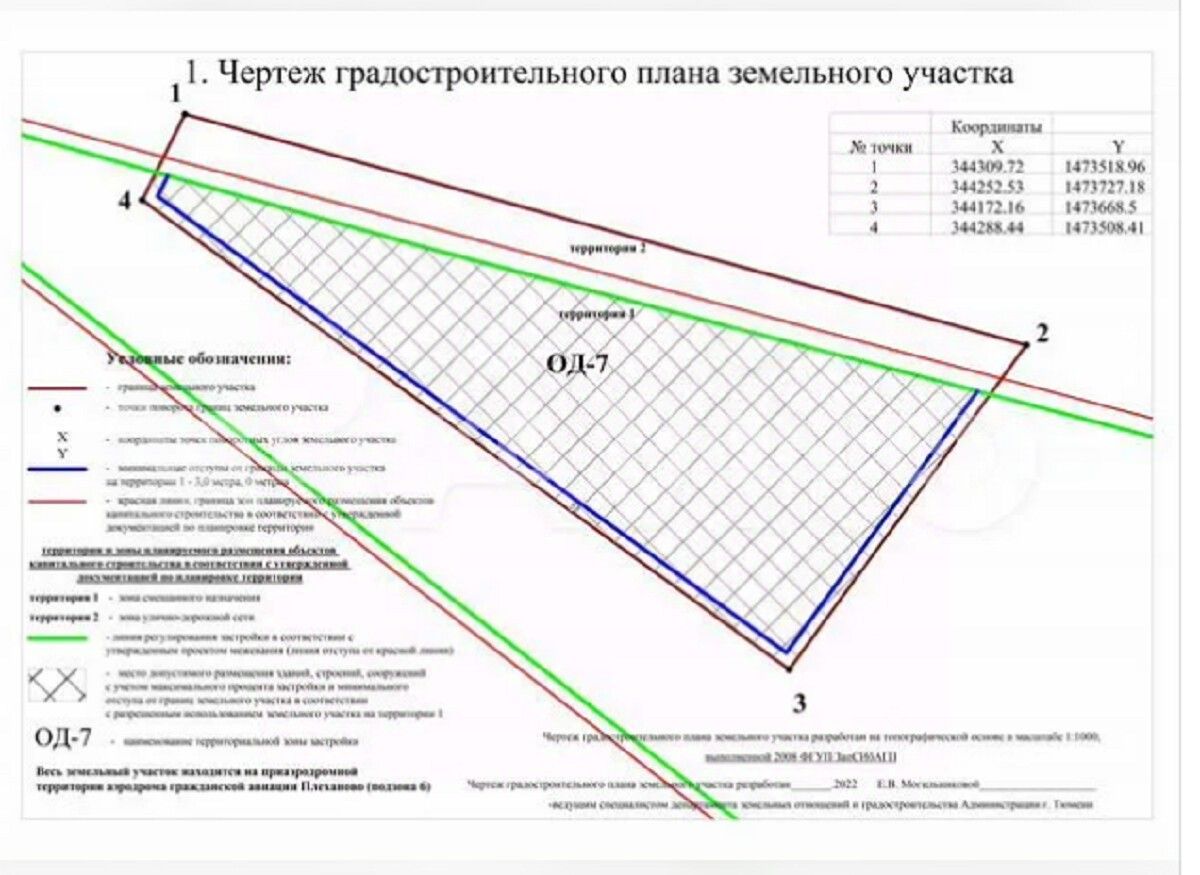 Купить Коммерческую Землю Промназначения