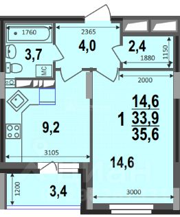 1-комн.кв., 36 м², этаж 5