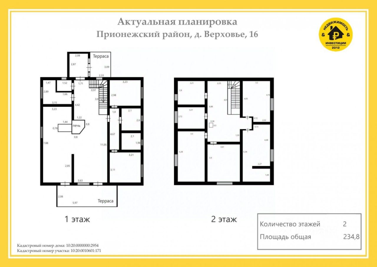 Купить дом в Прионежском районе республики Карелия, продажа домов - база  объявлений Циан. Найдено 257 объявлений