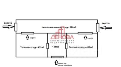 склад 285 м², этаж 1