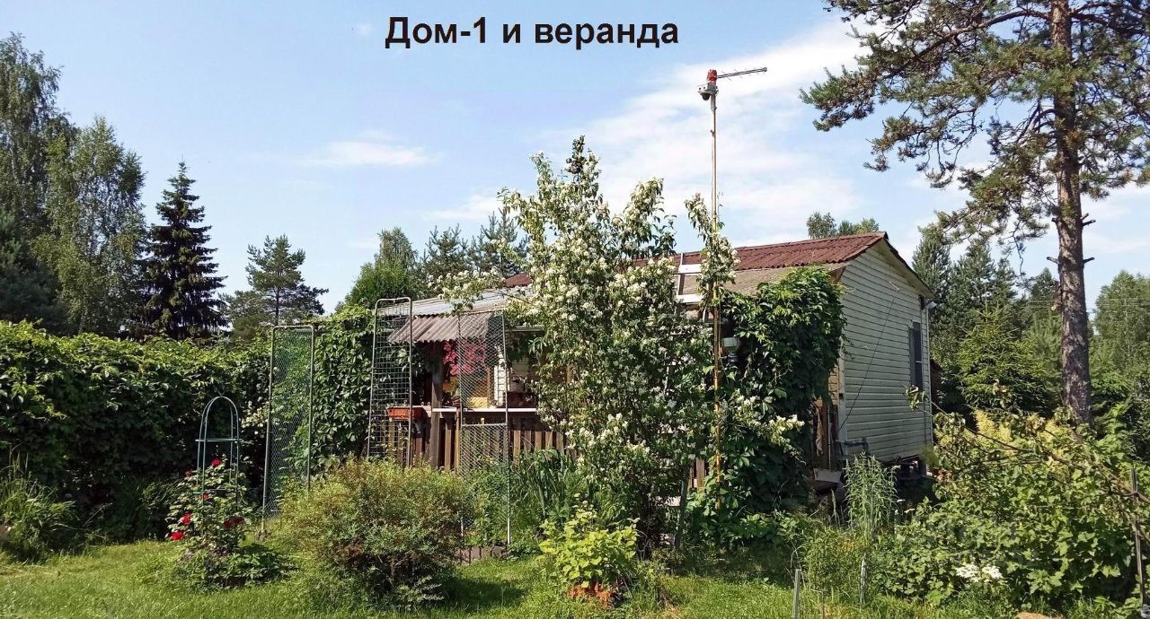 Купить дом в садовое товарищество Омхово-2 городского округа  Наро-Фоминского, продажа домов - база объявлений Циан. Найдено 1 объявление