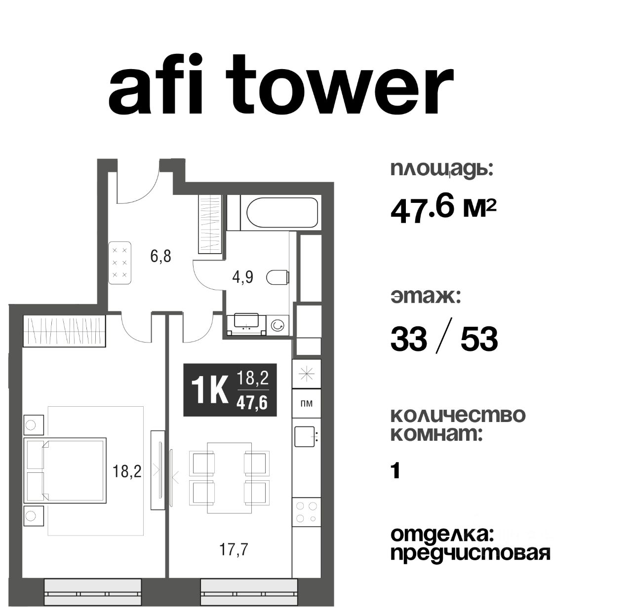 Купить квартиру в ЖК Afi Tower в Москве от застройщика, официальный сайт  жилого комплекса Afi Tower, цены на квартиры, планировки. Найдено 96  объявлений.