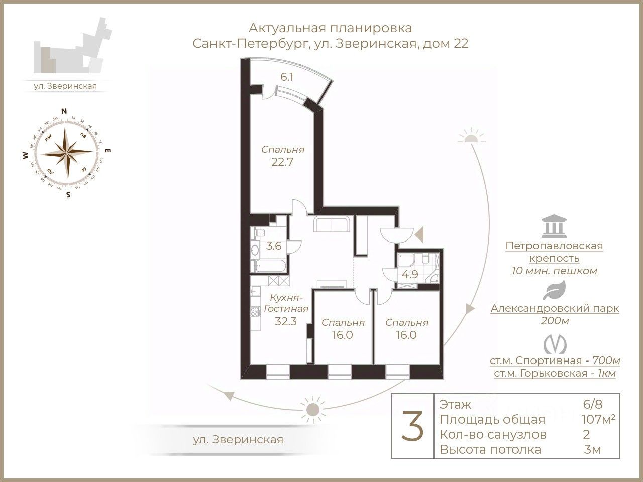 Купить квартиру на улице Зверинская в Санкт-Петербурге, продажа квартир во  вторичке и первичке на Циан. Найдено 13 объявлений