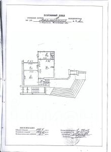 своб. назнач. 80 м², этаж 1