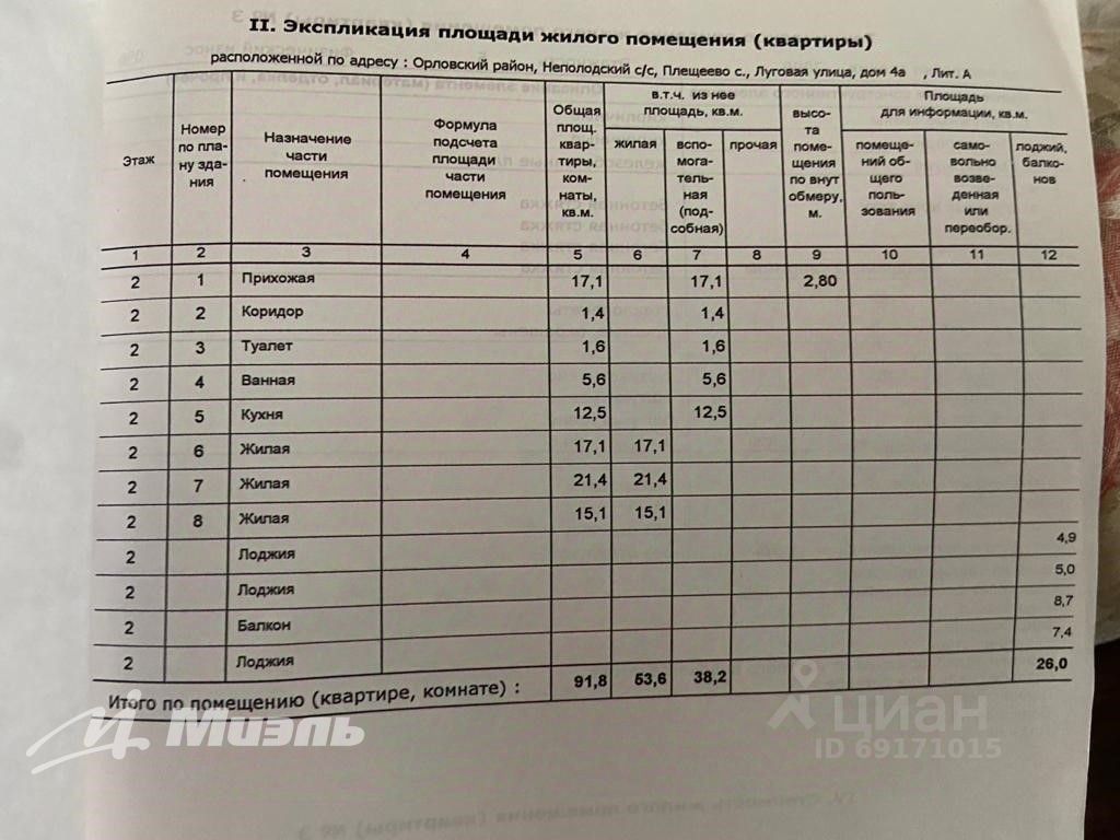 Купить квартиру в селе Плещеево Орловского района, продажа квартир во  вторичке и первичке на Циан. Найдено 3 объявления