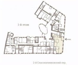 своб. назнач. 145 м², этаж 1