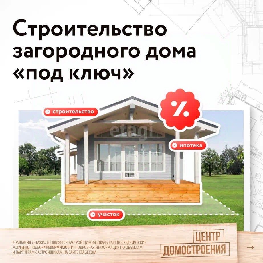 Продажа дома 6сот. Ульяновская область, Ульяновский район, Ишеевское  городское поселение, Дубровка деревня - база ЦИАН, объявление 298491364